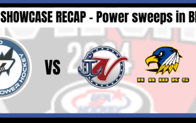 Showcase Recap – Power goes undefeated in Blaine