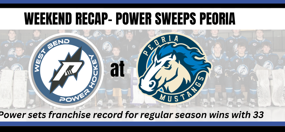 Weekend Recap – Power sweeps in Peoria, sets franchise record